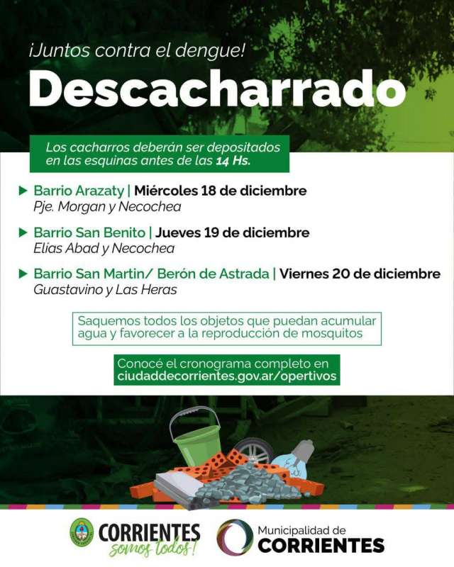 Descacharrado
